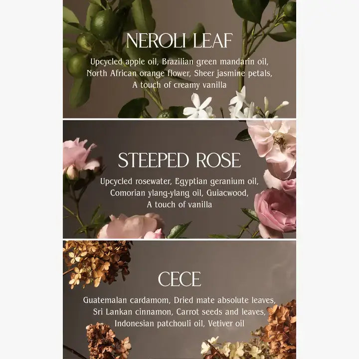 Laundry Fragrance Oil