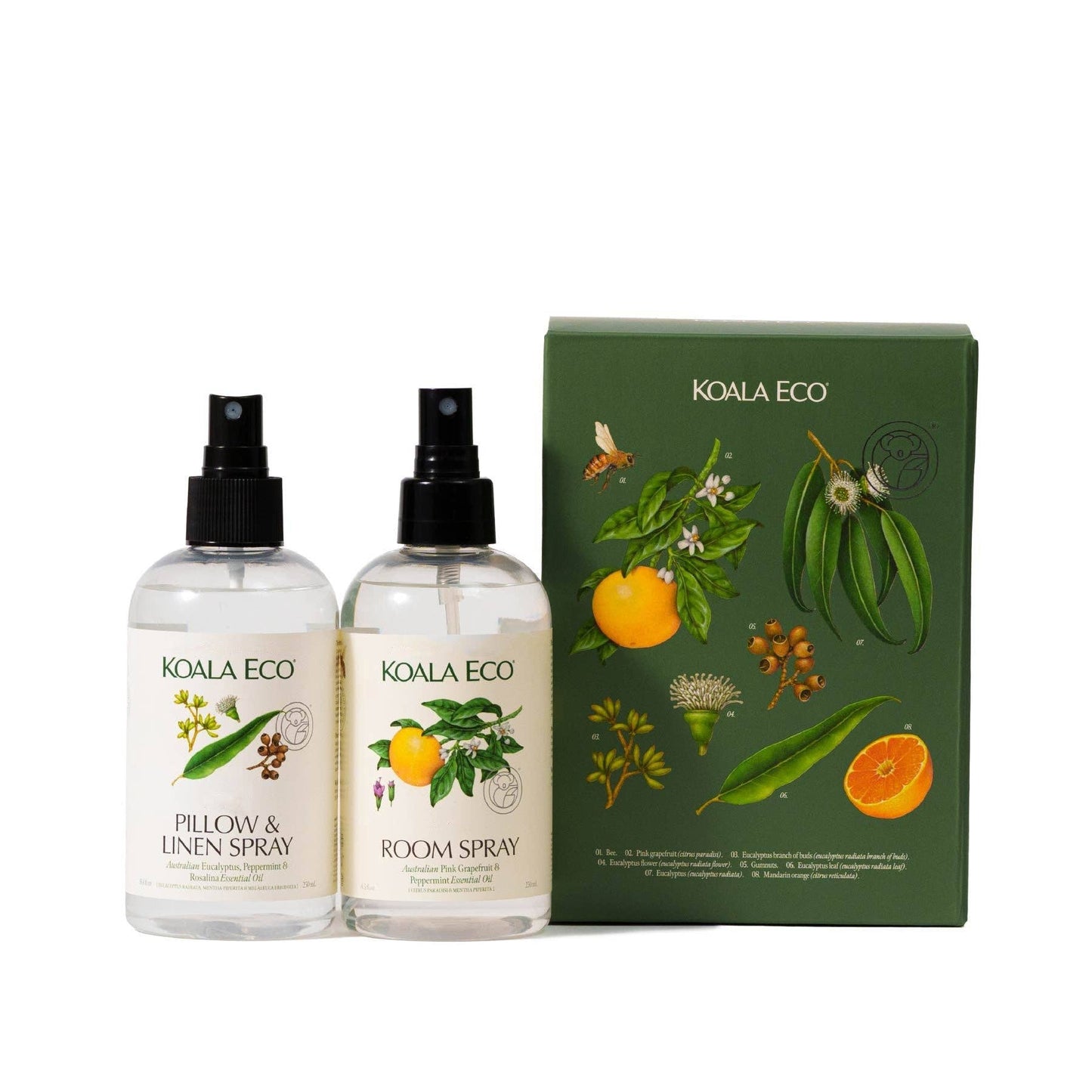 Aromatherapy Duo - Room & Linen